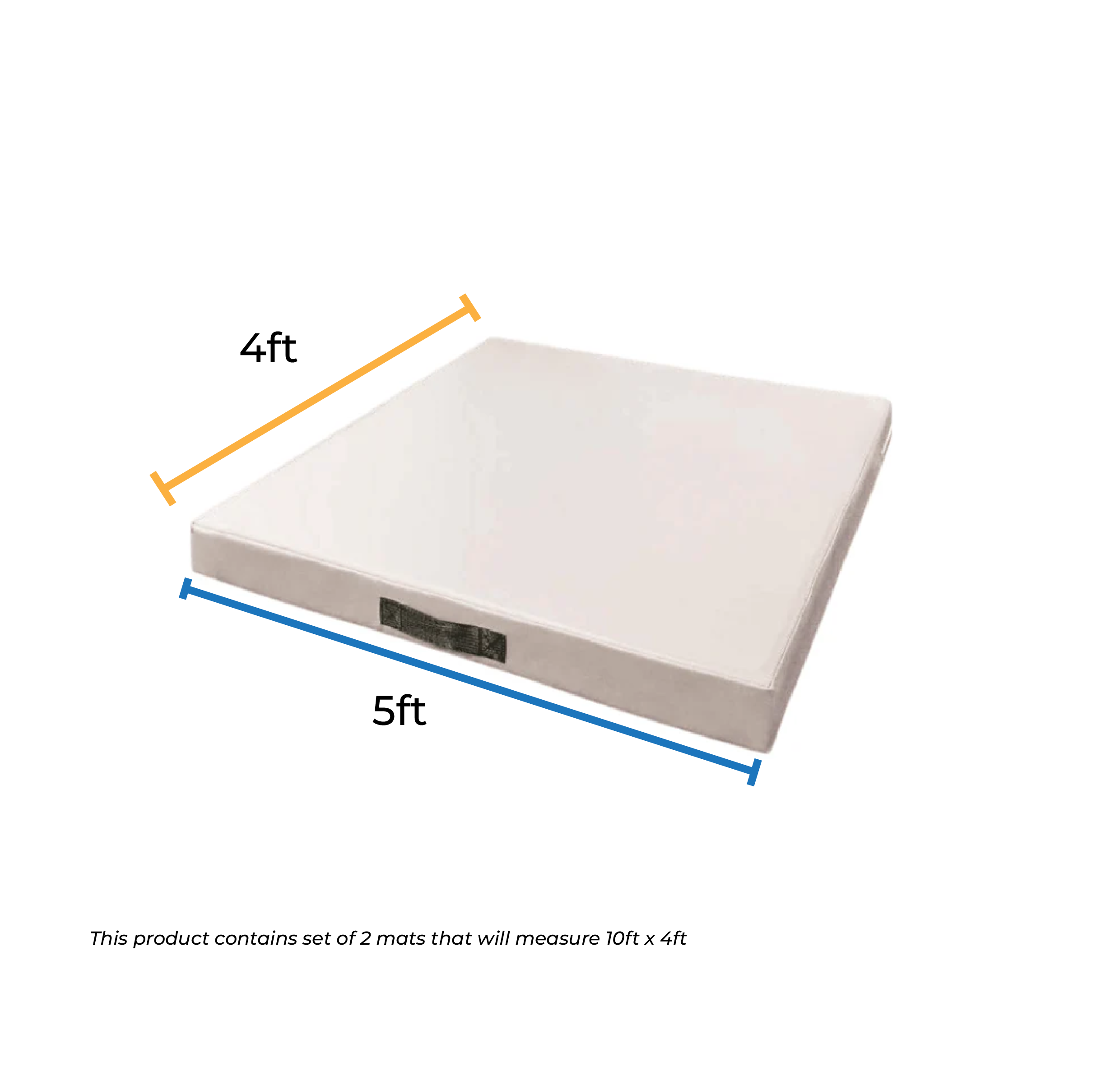 2 Safety mats (add on)